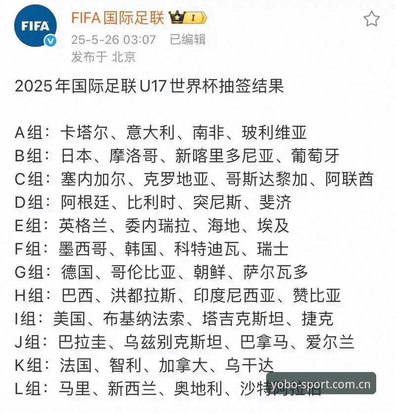 资深用户分享：通过YOBOSPORTS平台看U17世界杯抽签，强敌环伺下的国少队突围心得