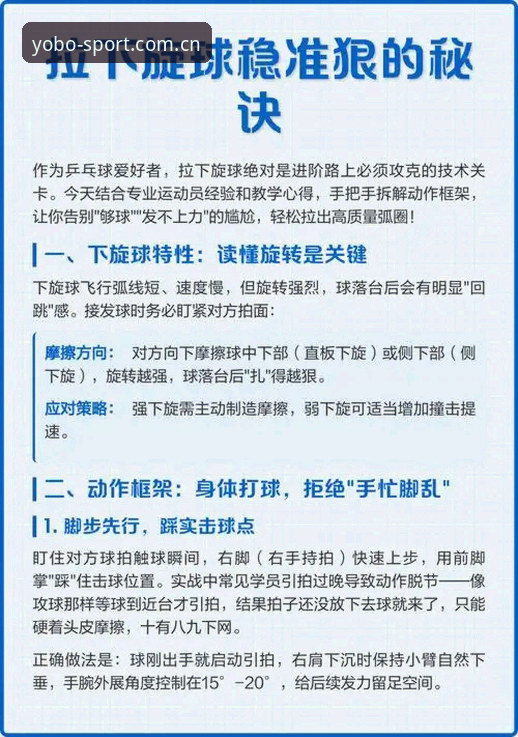 YOBOSPORTS安全吗使用技巧：2025体育赛事平台深度解析与实战指南