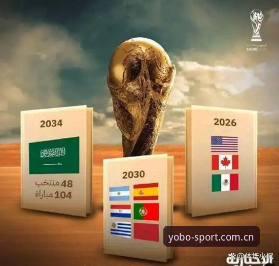 YOBOSPORTS最新版本使用指南 揭秘2030世界杯扩军64队的疯狂计划:中国男足终于要圆梦了?